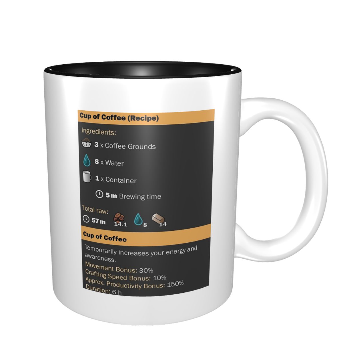 Cup Of Coffee (Recipe) Mug Fun - огляд і ціна Coffee Tea Recipe