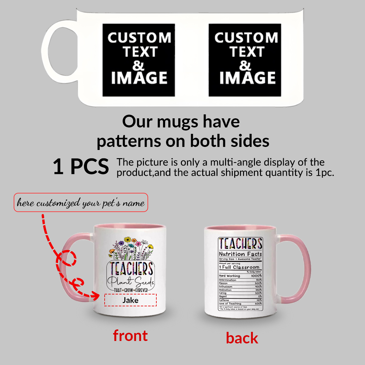 1pc Customize Name Personalise - огляд і ціна Coffee Tea Gift